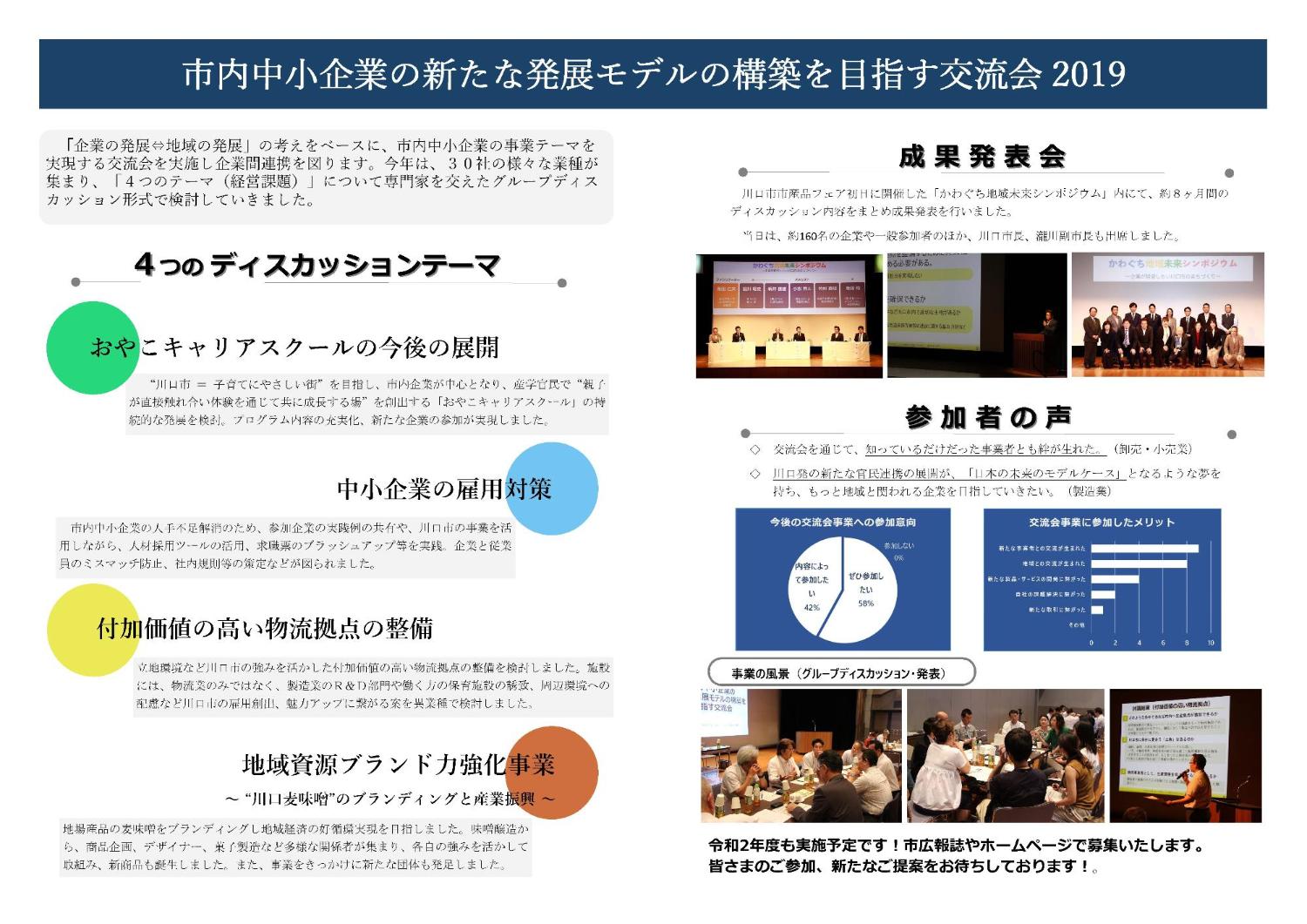 交流会2019まとめ