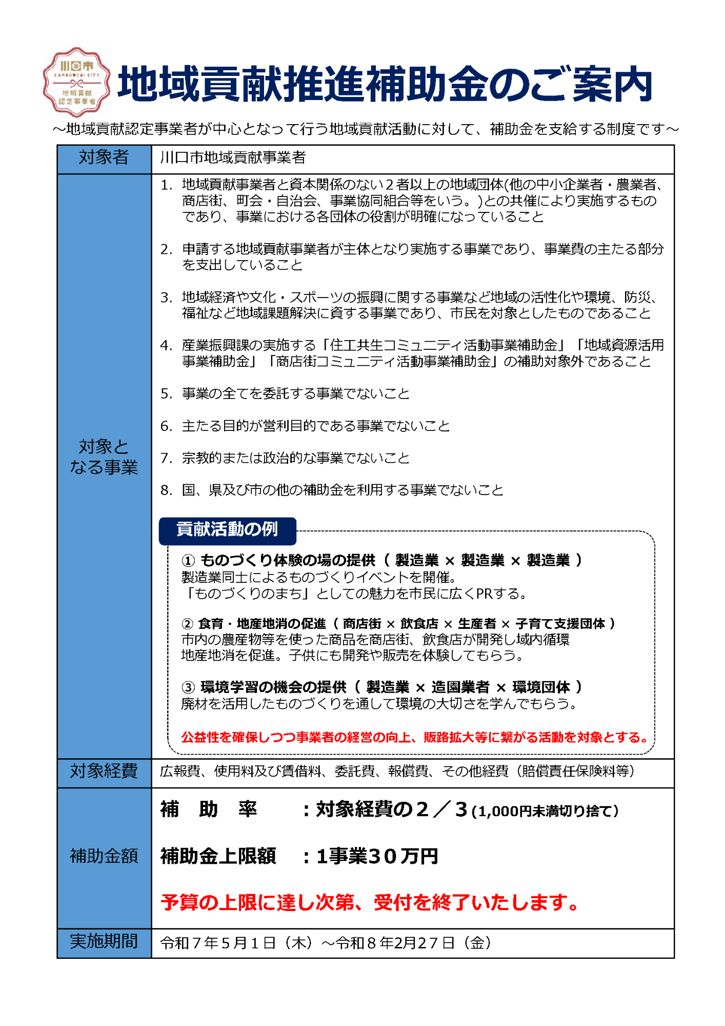 地域貢献推進補助金表