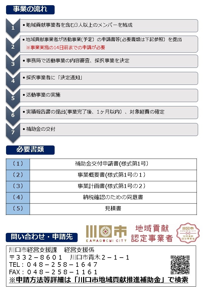 地域貢献推進補助金2