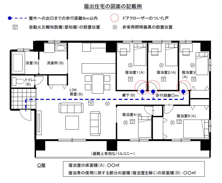 届出住宅の図面の記載例