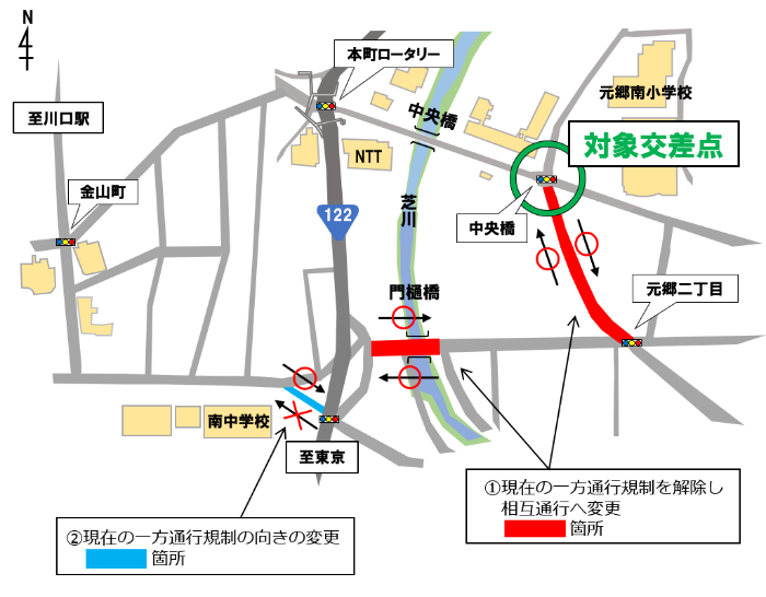 車線変更位置図