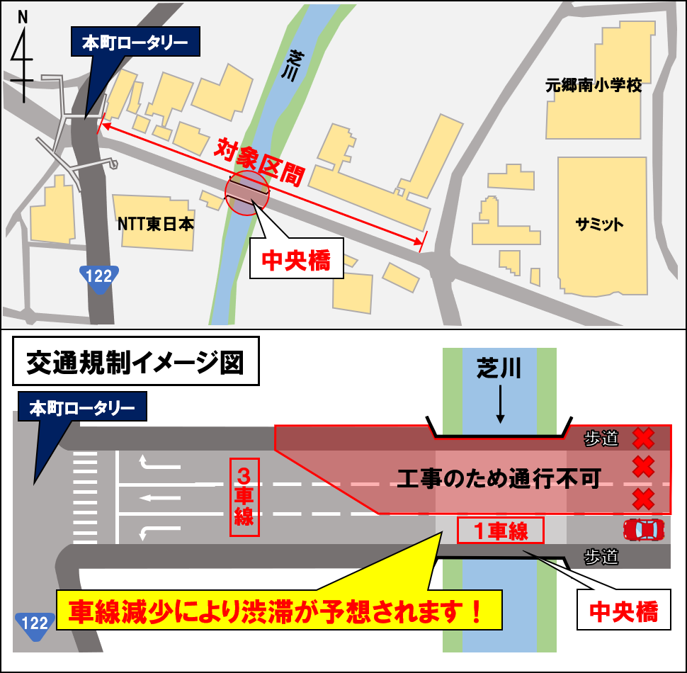 位置と交通規制イメージ