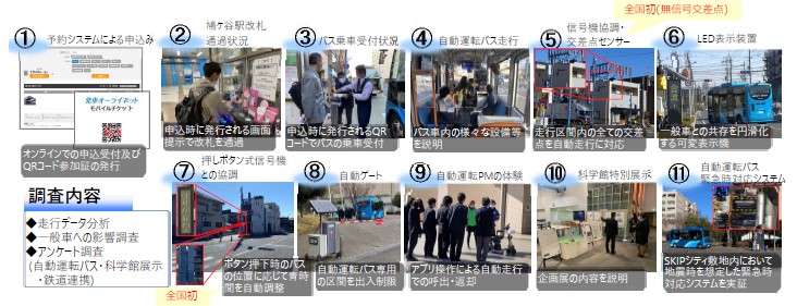 自動運転バスの実証走行の全体像2