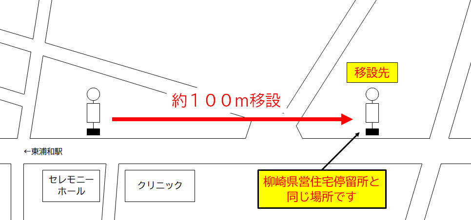 東浦和駅南バス停移設先