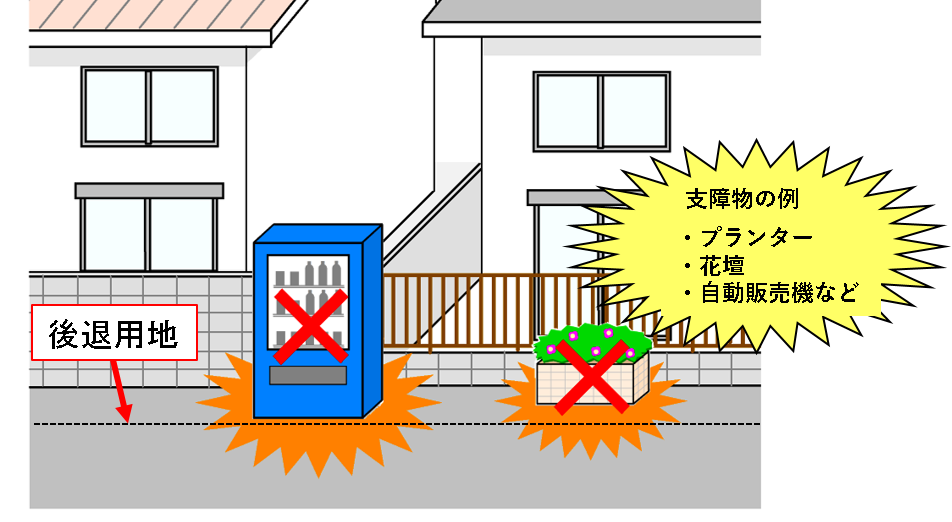 支障物の例