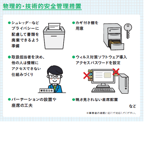 物理的・技術的安全管理措置についての画像