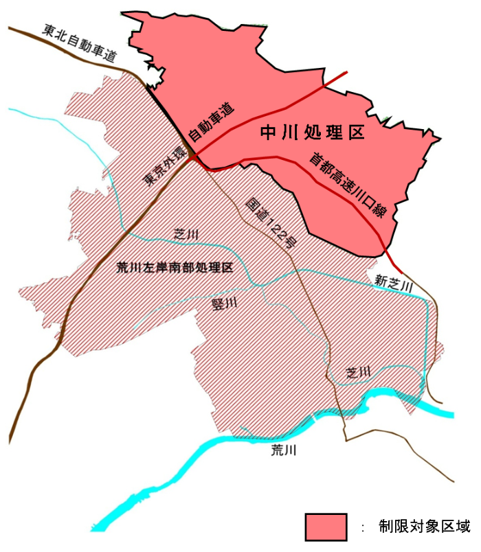 制限対象区域