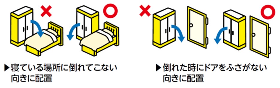 家具の配置