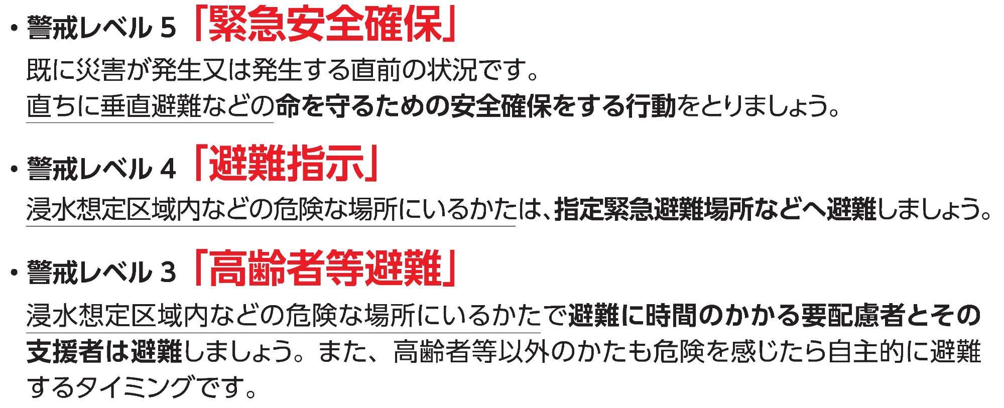 3つの避難情報