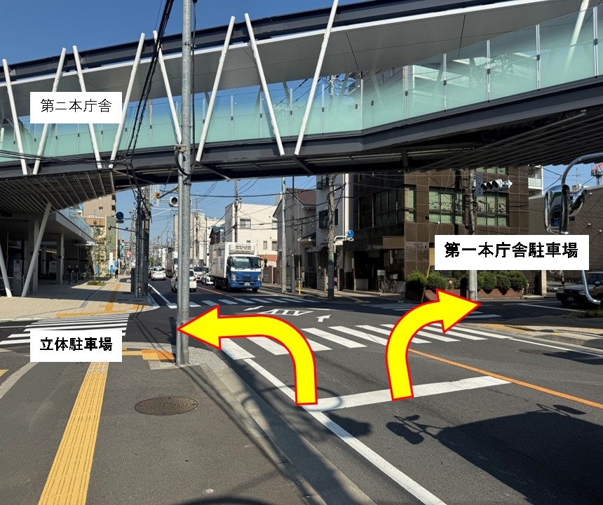川口駅から