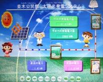 太陽光発電モニターの写真