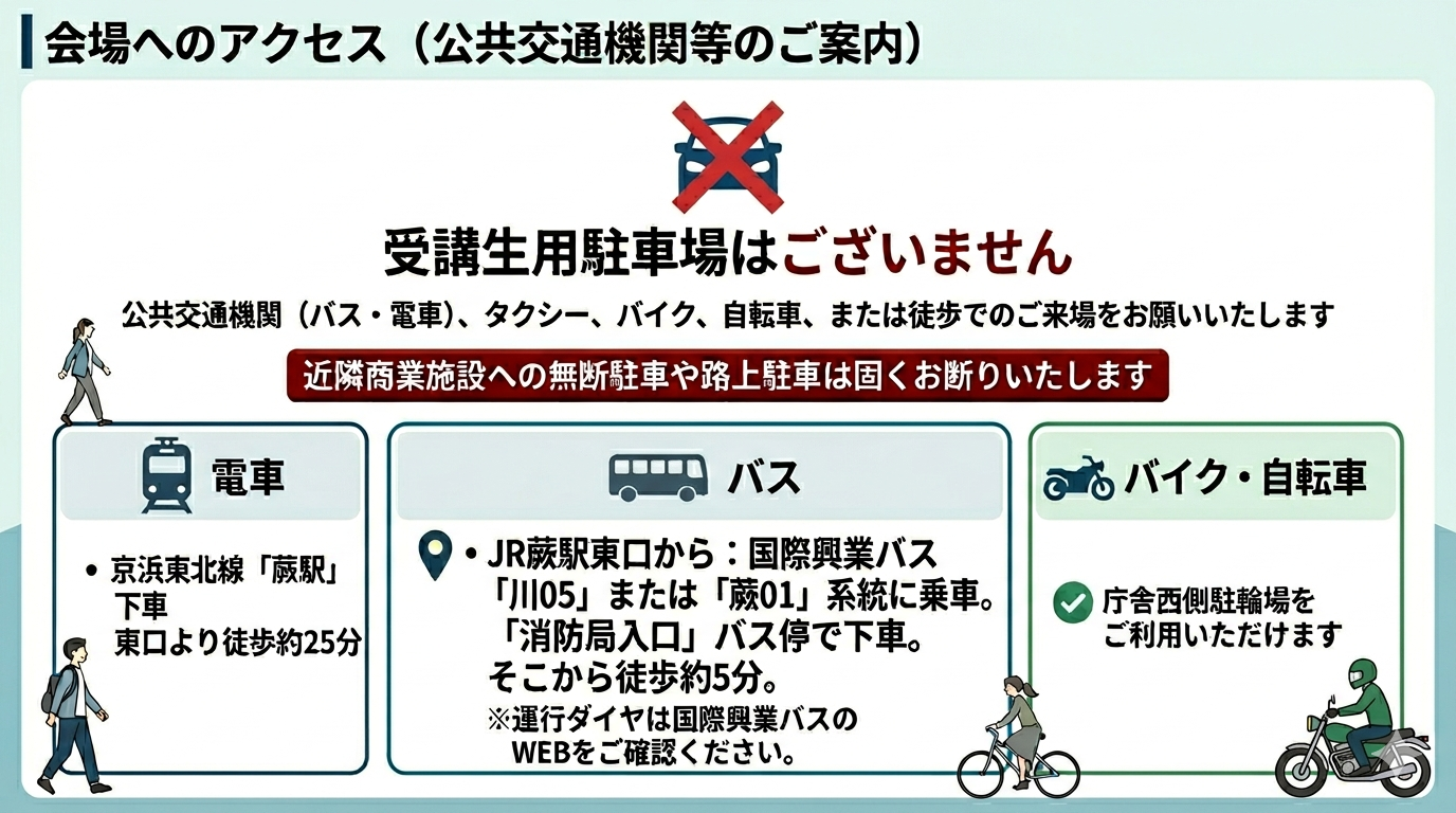 案内表示