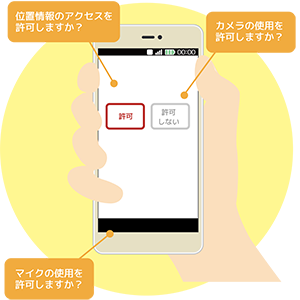 スマートフォンの画面のイラスト