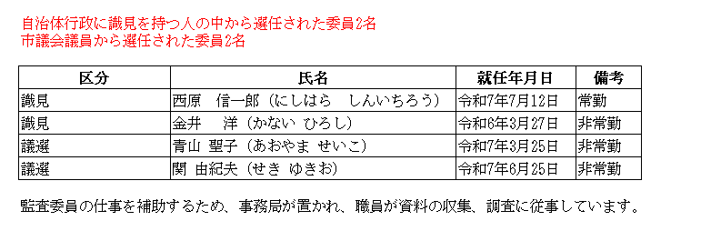 07140830