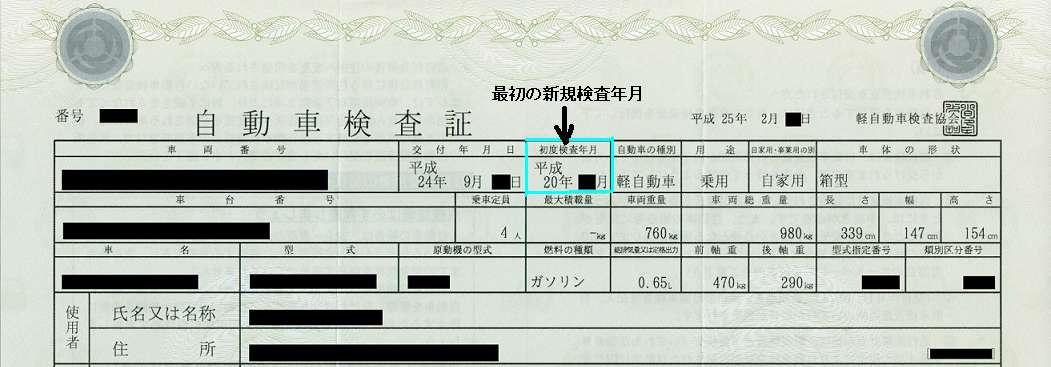 自動車検査証の新規検査年月確認用の見本