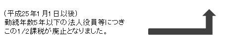 (平成25年1月1日以後)勤続年数5年以下の法人役員等につきこの1/2課税が廃止となりました。の画像