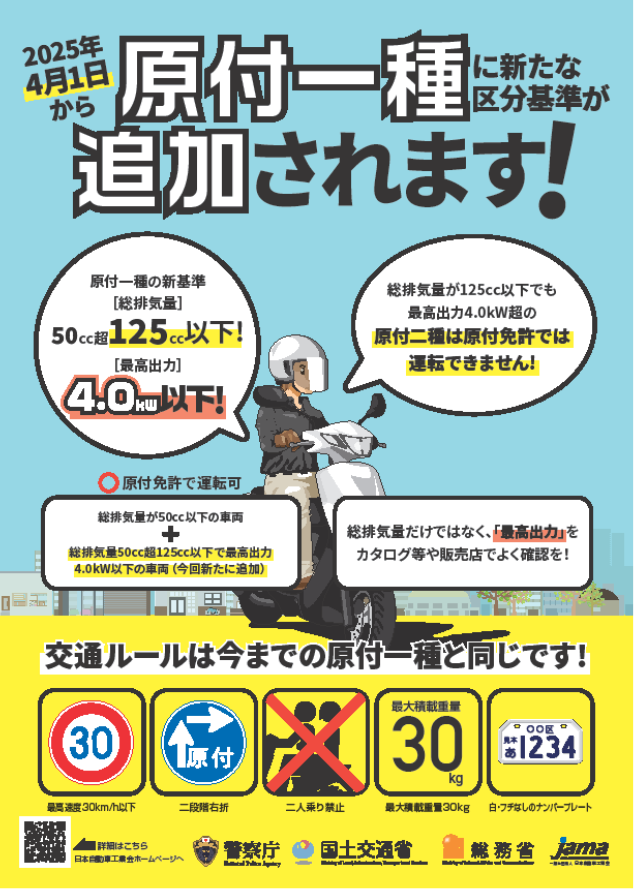 新基準原付