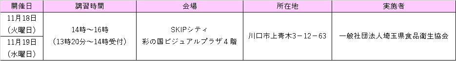 令和7年度更新講習会日程