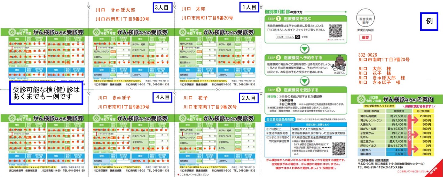 令和7年度受診券サンプル