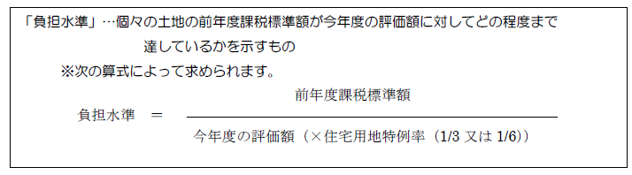 負担水準の計算式の画像