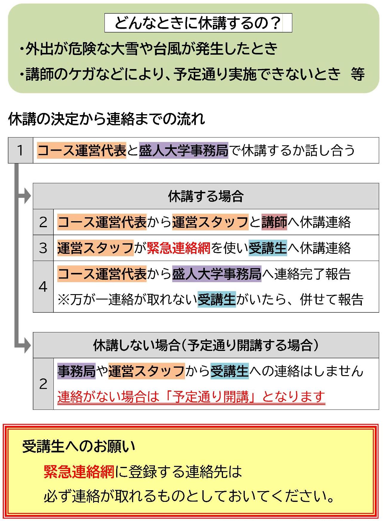 休講