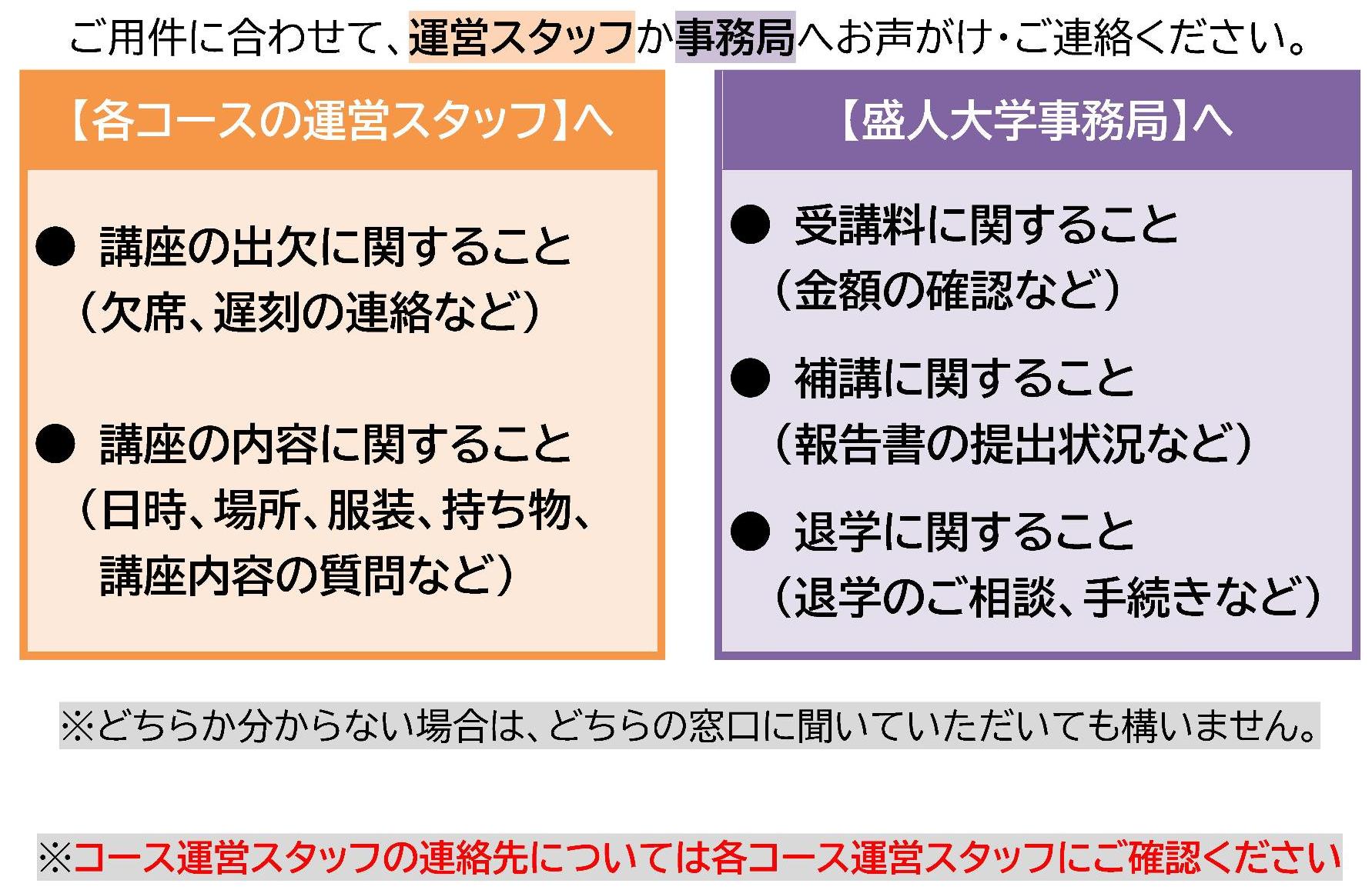 お問い合わせ