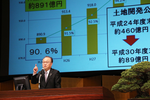 新春交礼会 下