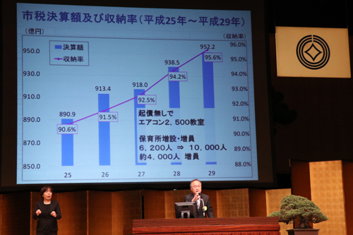 平成31年度新春交礼会上(下)