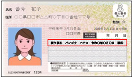 サインパネル欄に印字した場合のイメージ