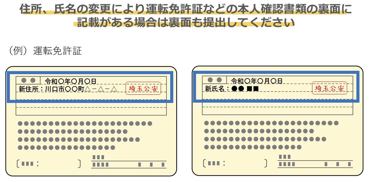 本人確認書類‗裏面