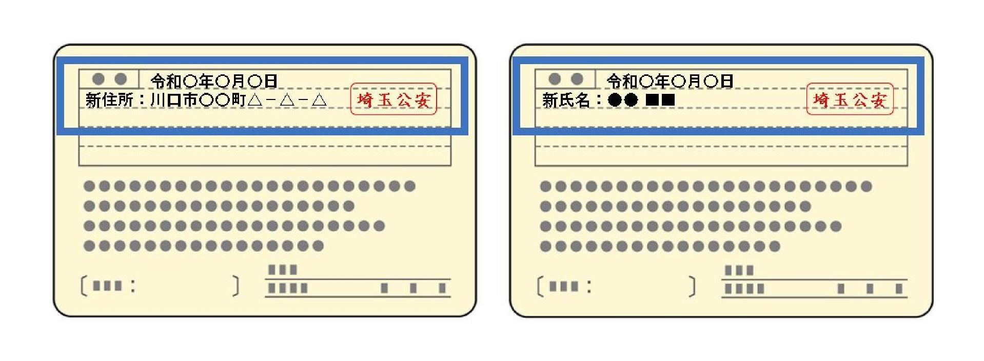 免許証裏