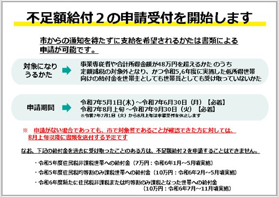 不足額給付2の申請受付を開始します