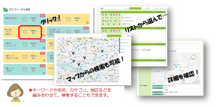 かわぐち元気ナビ 検索方法