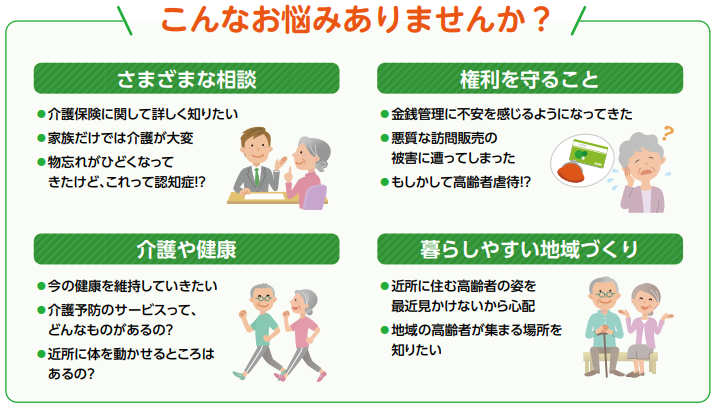 こんなお悩みありませんか(イラスト)