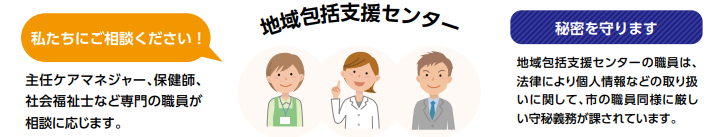 スタッフ(イラスト)