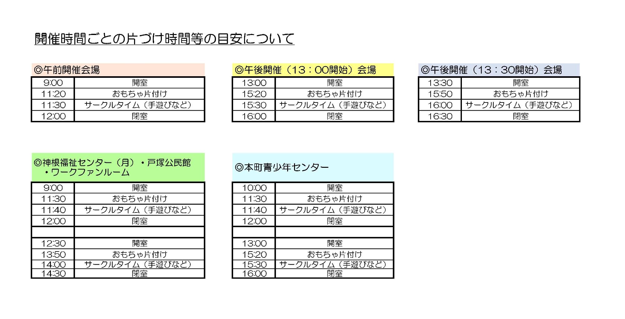 会場ごとの片づけ時間等の目安