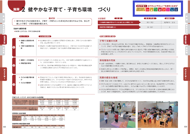 SDGsと総合計画