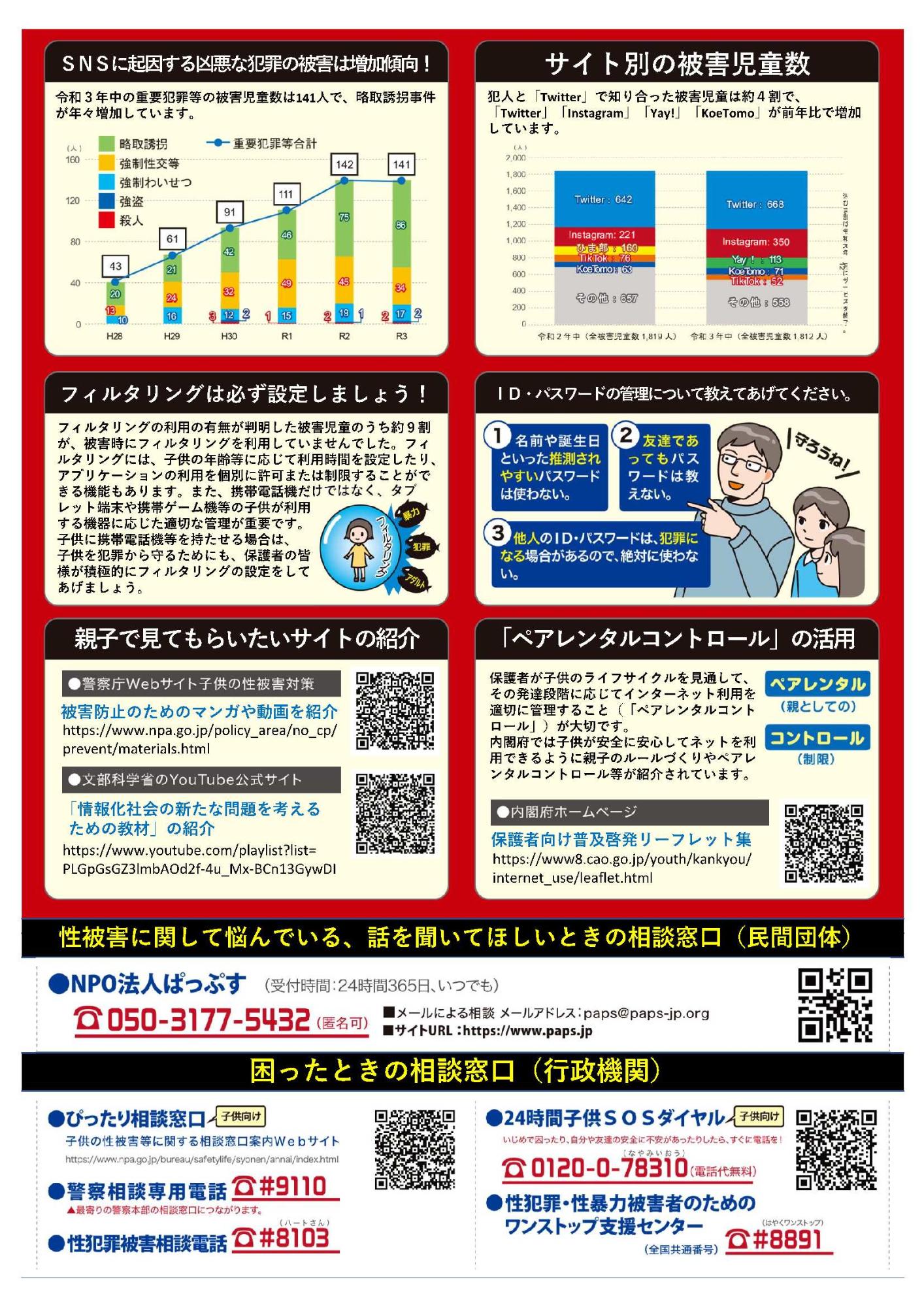 守りたい大切な自分