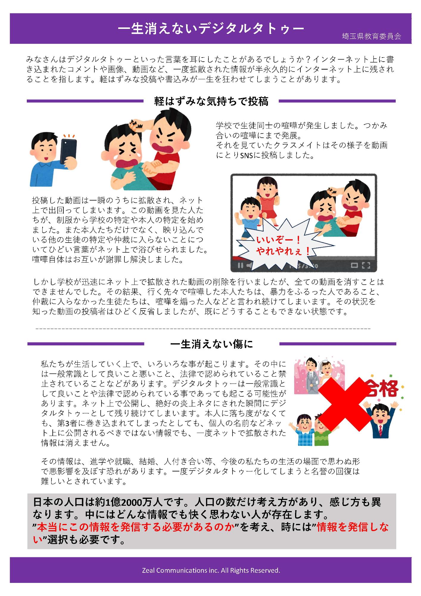 デジタルタトゥー