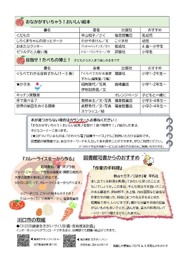 ブックリスト『「食べる」を読む』(裏面)