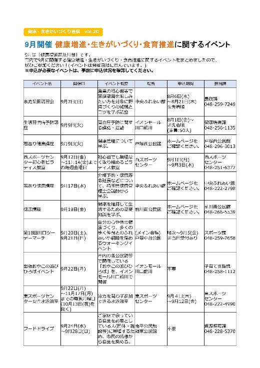 健康・生きがいづくり通信 第20号 表