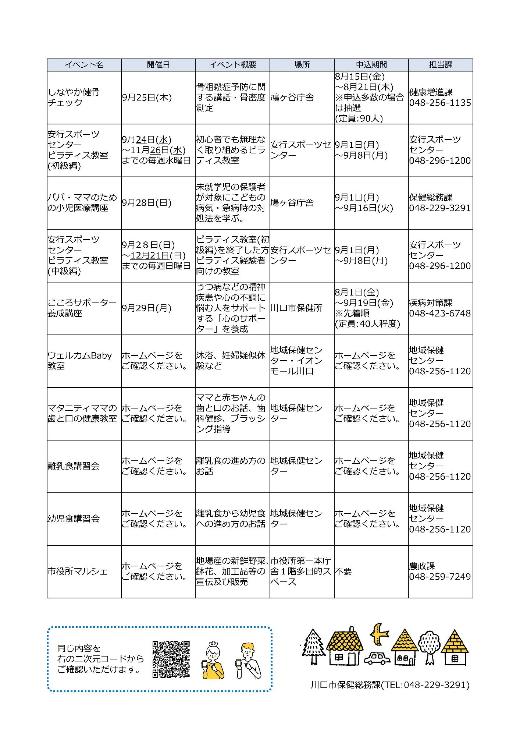 健康・生きがいづくり通信 第20号 裏