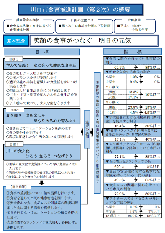gaiyou_image2022-3