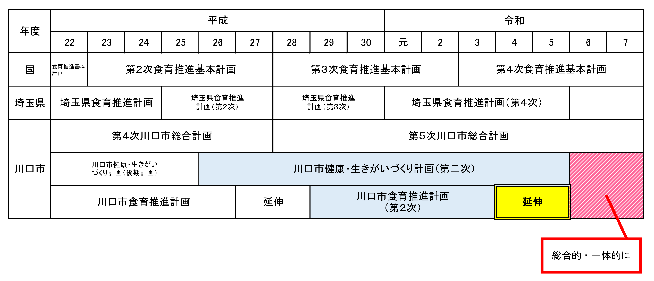 kikan_image2022