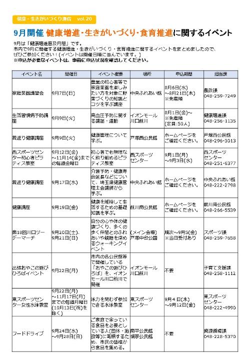 健康・生きがいづくり通信 第20号 表