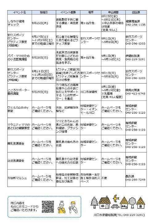 健康・生きがいづくり通信 第20号 裏