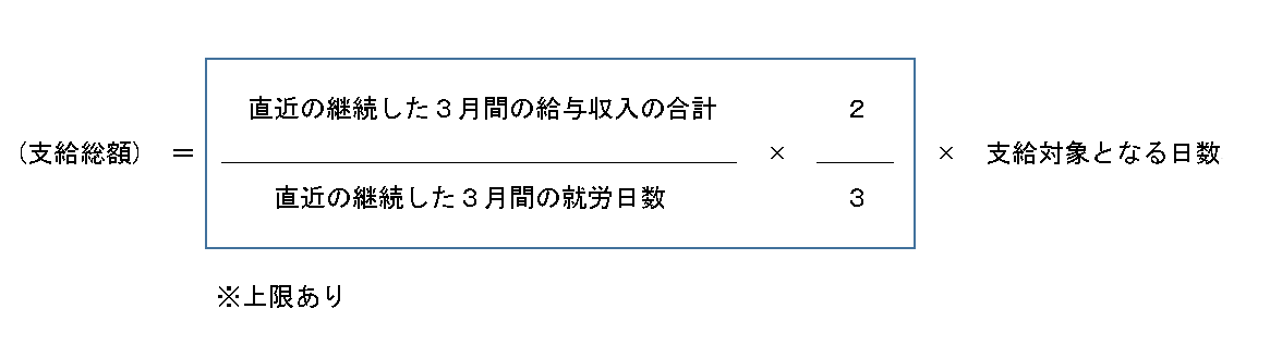 コロナ ウイルス 川口 新型