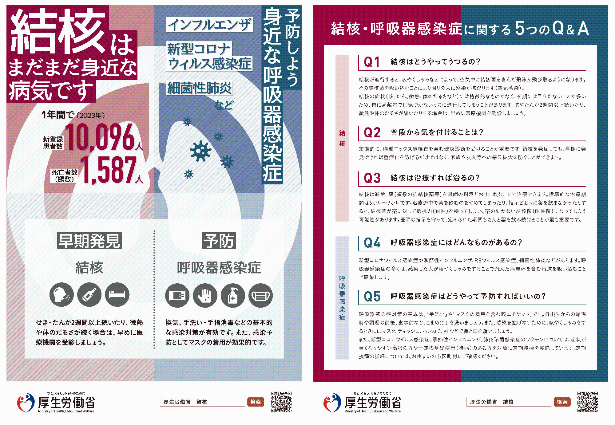 令和6年結核・呼吸器予防週間 厚労省パンフレット