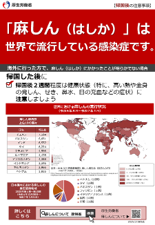 麻しんリーフレット(2025年版・出国後)