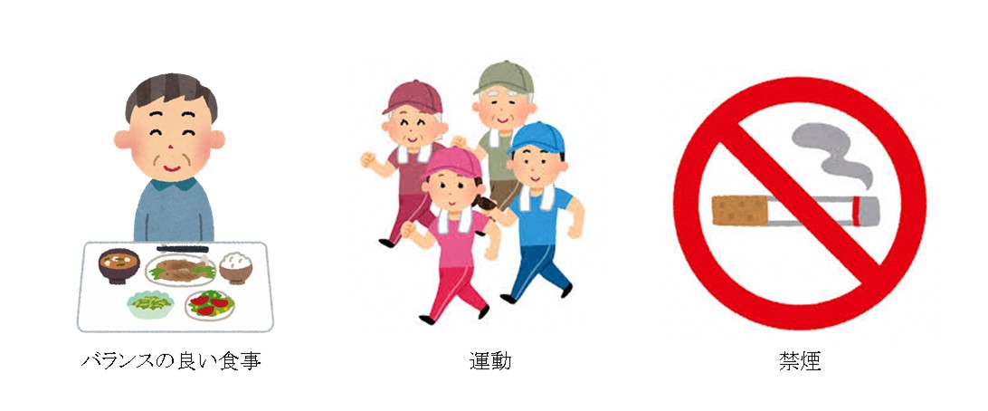 改善